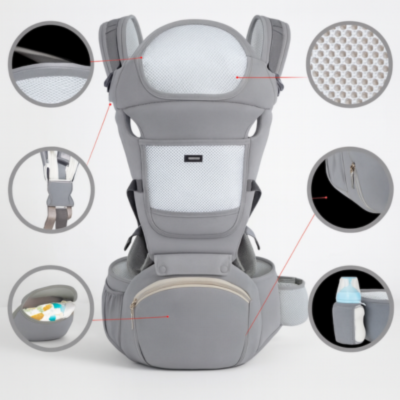 Porte-Bébé 3-en-1 BabyHarness™ – Ergonomique & Confort