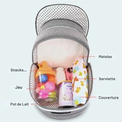 Réducteur de lit | Bao™ - Neo - BeBe