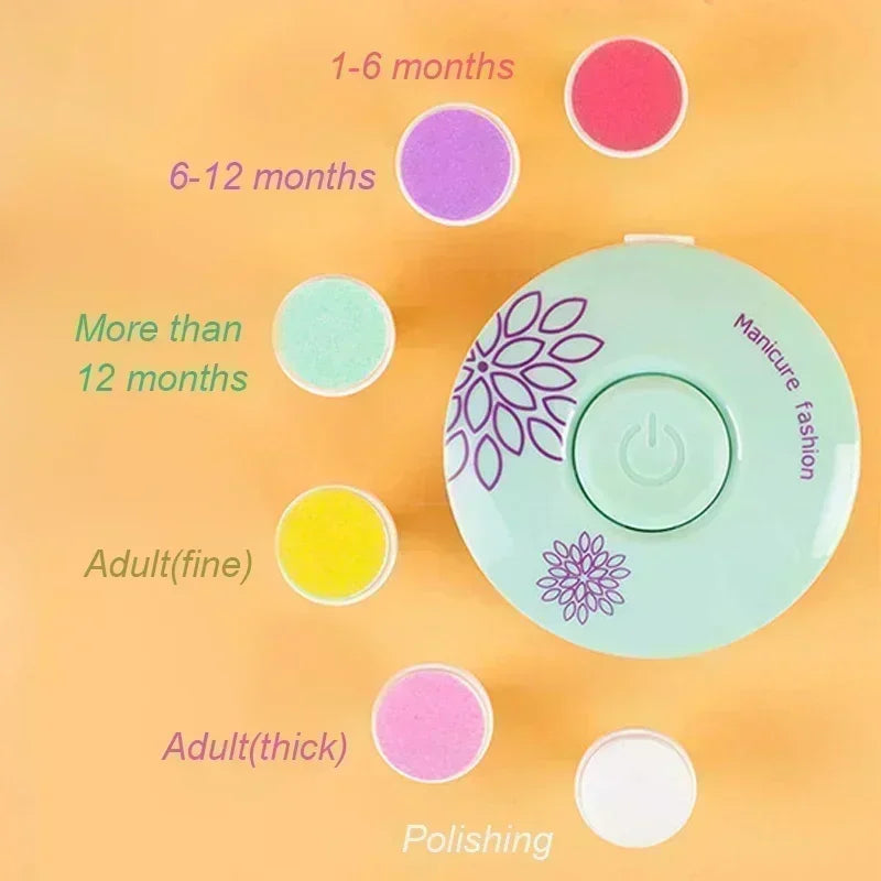 Coupe-ongles électrique pour bébé, articles pour bébé, polisseuse à ongles pour enfant, Kit d'outils de soins, lime à ongles facile à couper, accessoires pour nouveau-né