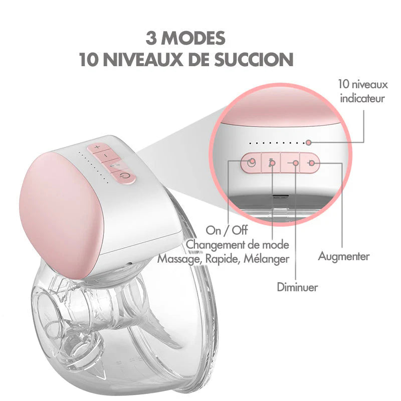 Tire-lait | Nesla™