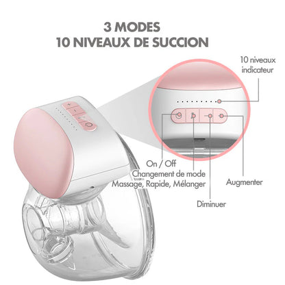 Tire-lait | Nesla™