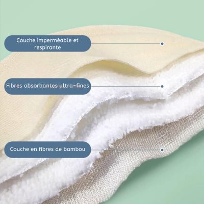 Coussinets d’allaitement | Softpad™ - Neo - BeBe