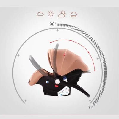 Poussette 3 en 1 | Cosy - Neo - BeBe