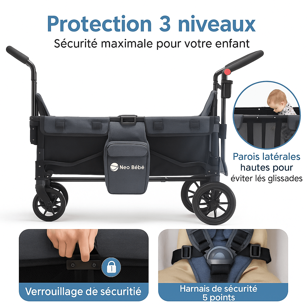 Poussette Chariot Familiale 4 - en - 1 | Sekey™ - Neo - BeBe