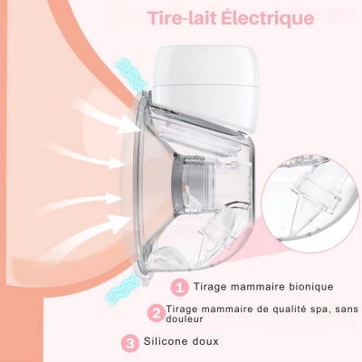 TIRE-LAIT ÉLECTRIQUE | LACTEA™